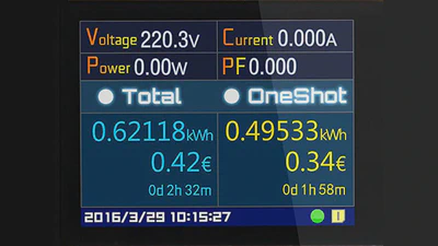 How to Calibrate a Sonoff Pow R2 featured image