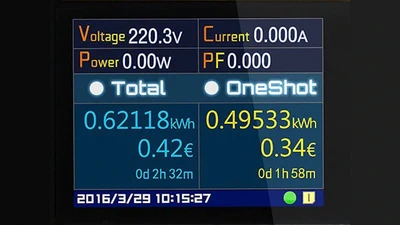 How to Calibrate a Sonoff Pow R2 featured image