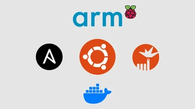 Monto un cluster Kubernetes con Raspberry Pi (parte II) featured image