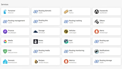 HomeLab featured image