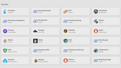 HomeLab featured image